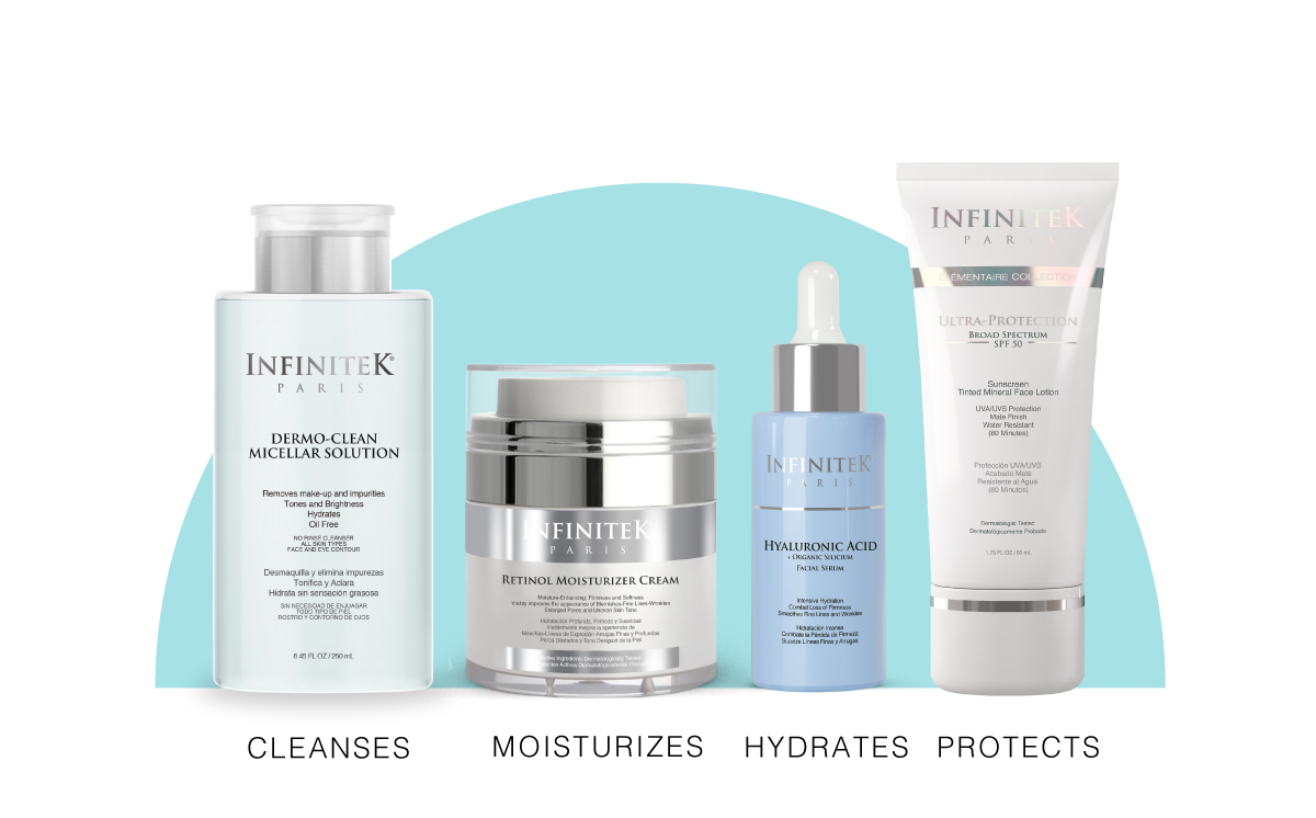 kit-skincare-hydration-infinitek-paris