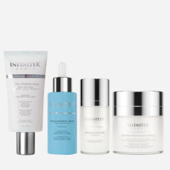 Anti-Wrinkle Kit